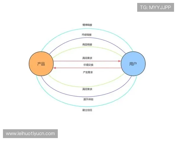 八方体育赛事直播服务：提升用户体验的技术创新与内容丰富策略