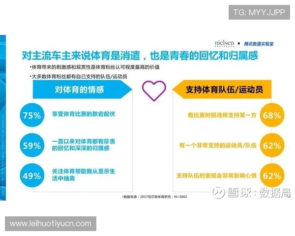 如何利用666体育平台进行高效的体育赛事投注与数据分析，提升你的投注胜率