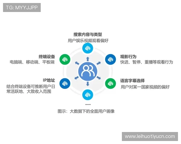 欧博数字站创新技术应用,提升用户体验实现数字娱乐的全面升级
