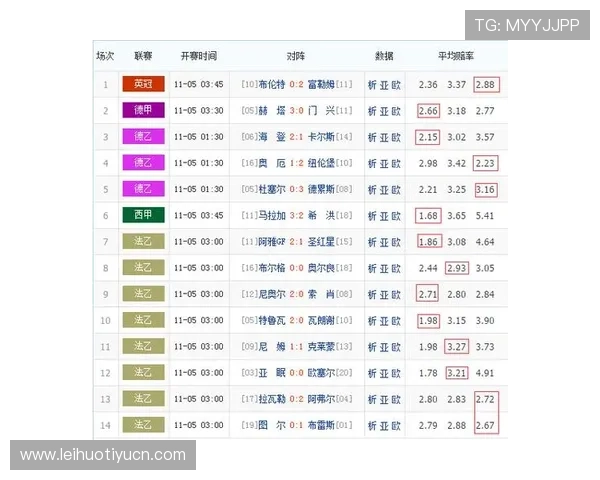 中国足彩即时比分查询平台，提供详细赛程、比分直播和历史战绩一站式服务