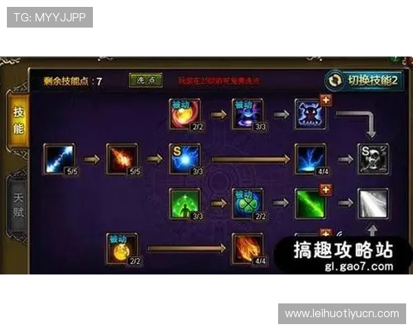 沙巴下球网PVP竞技场技巧提升战斗胜率的实用策略分析